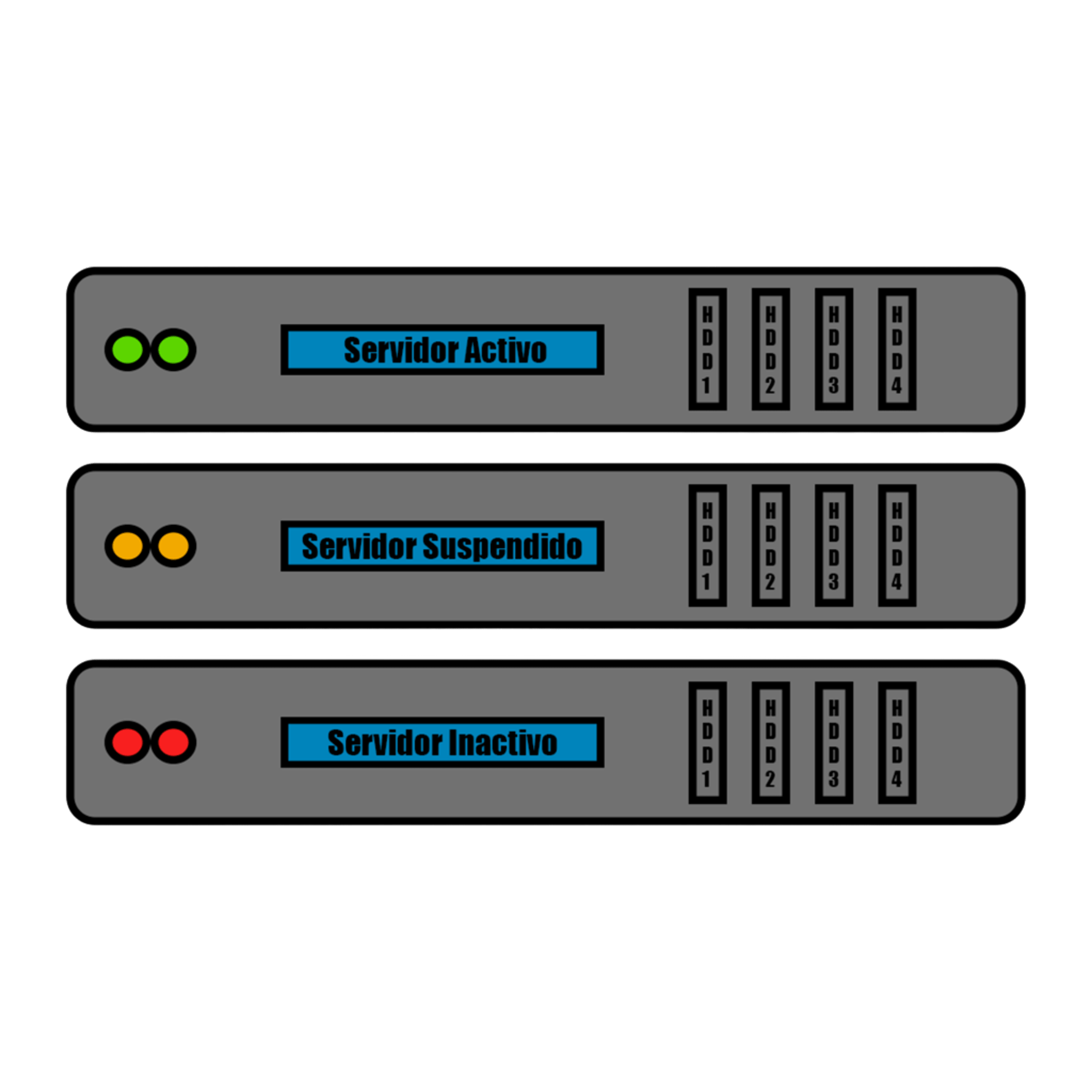 SevNode´s